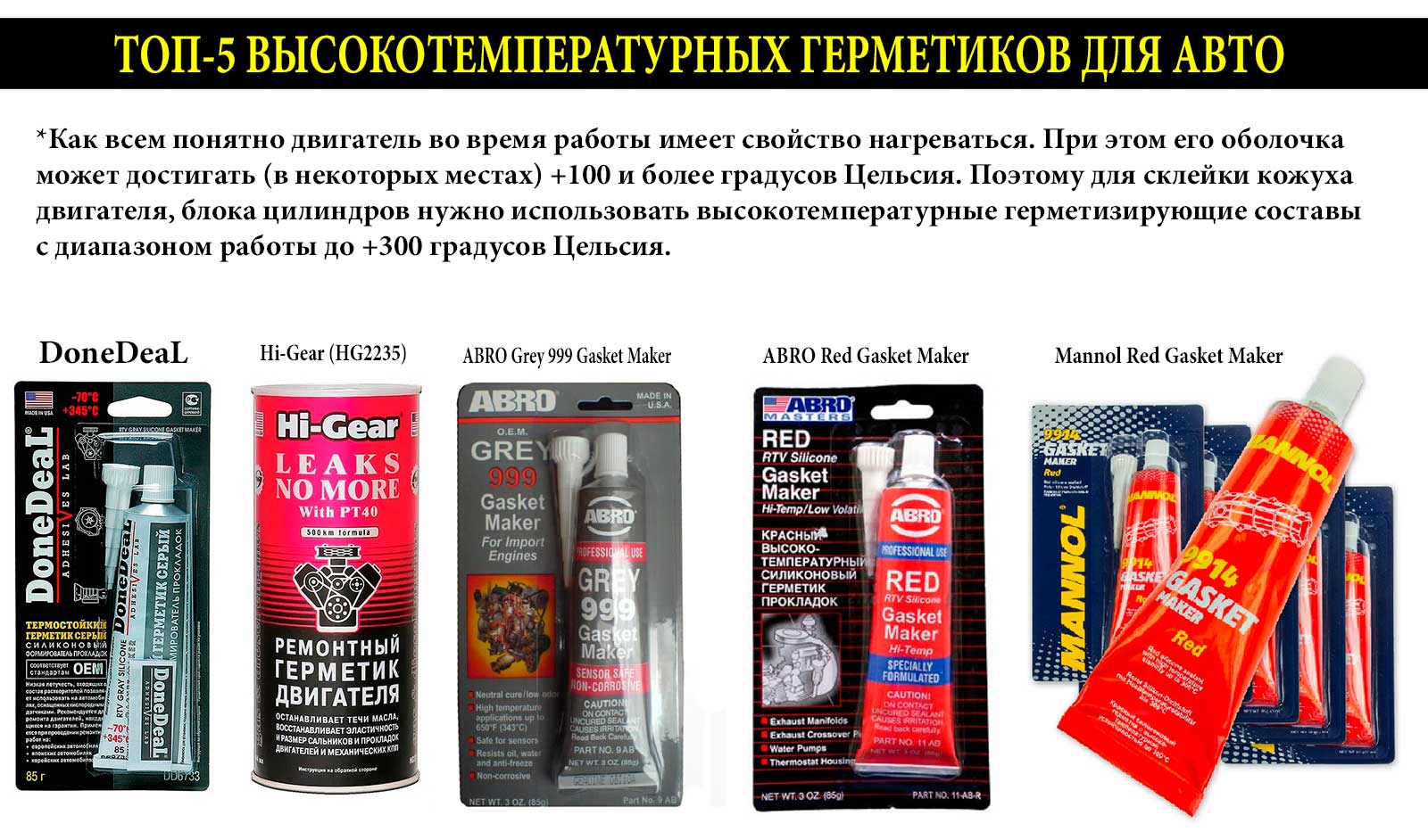 Эластичные современные огнезащитные мастики и пасты